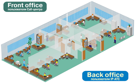IP Office "Agat-Infinity"