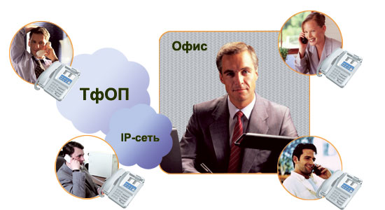Многосторонняя конференция
