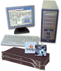 IP Office "Agat-Infinity"