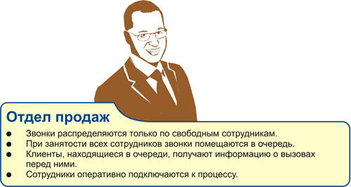 АГАТ UX - новые возможности отдела продаж